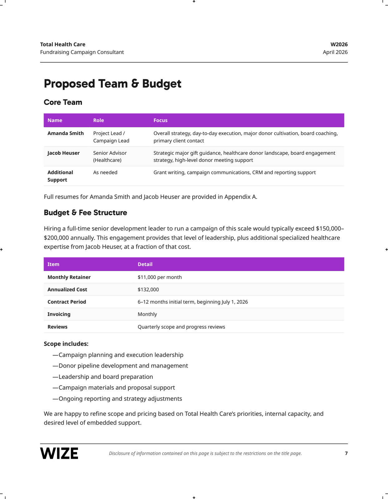 Page 10: 09-team-budget